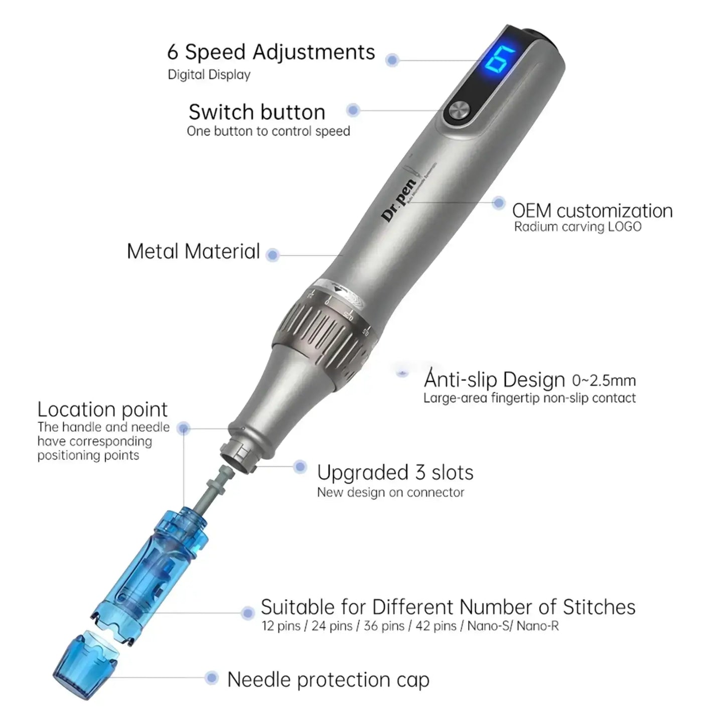 Dr. Pen M8S Texture Mix, 12/18/24 Cartridges Microneedling Bundle