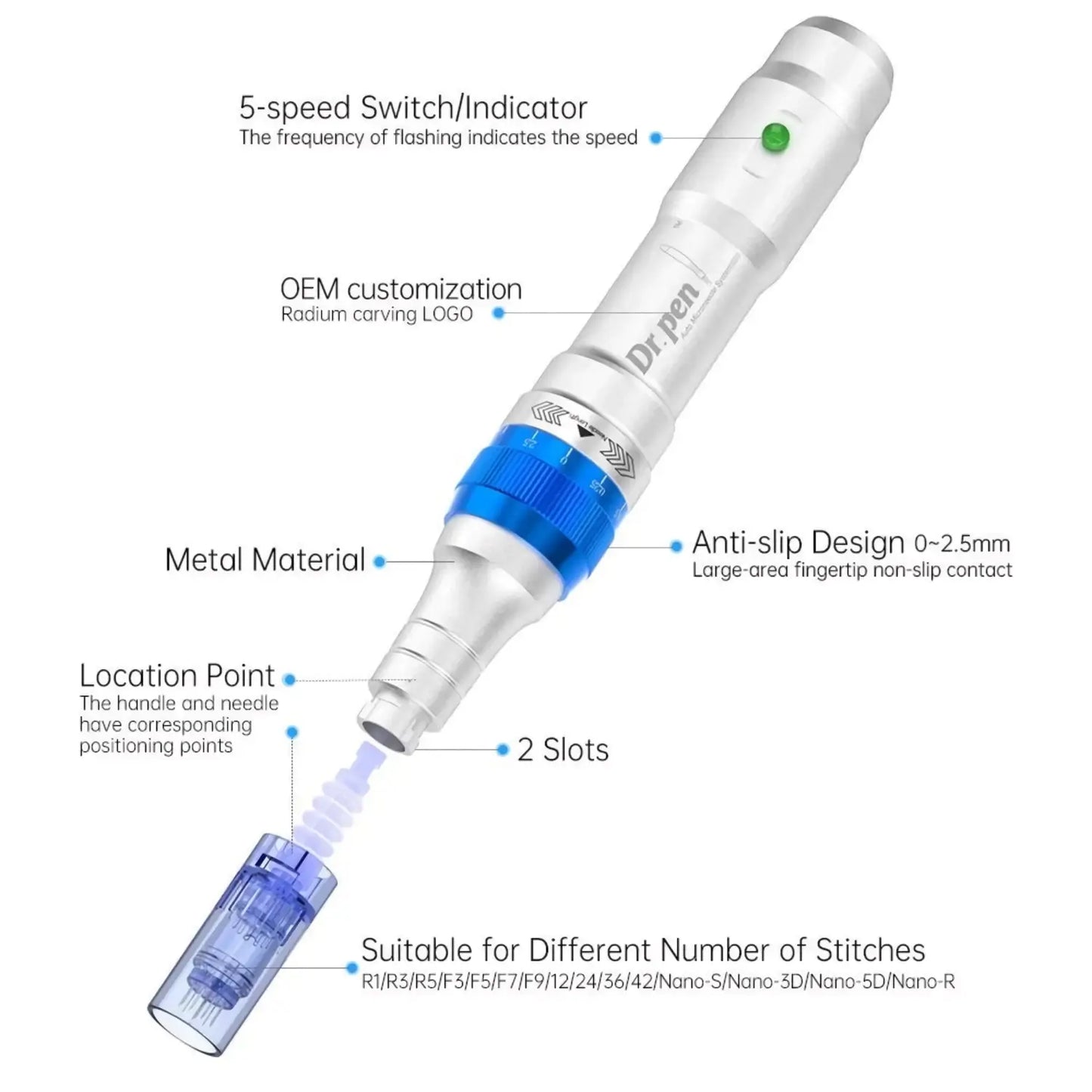 Dr. Pen A6 Enhanced Renewal Skin, 24/36/nano-3d/5d Cartridges Microneedling Bundle